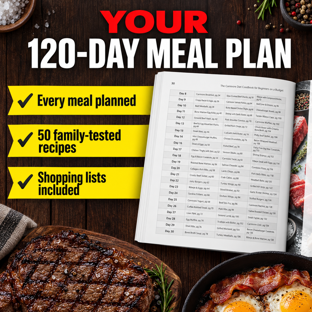Zivara™ Carnivore Diet Made Simple